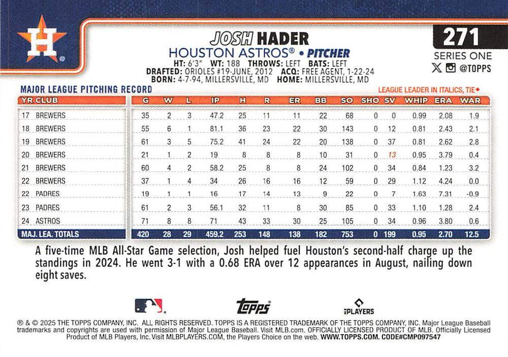 2025 Topps Series 1 Josh Hader Houston Astros #271