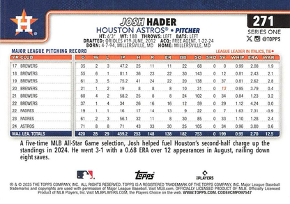 2025 Topps Series 1 Josh Hader Houston Astros #271