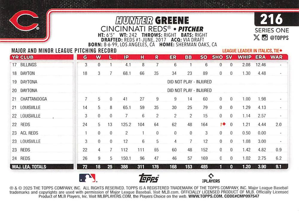 2025 Topps Series 1 Hunter Greene Cincinnati Reds #216