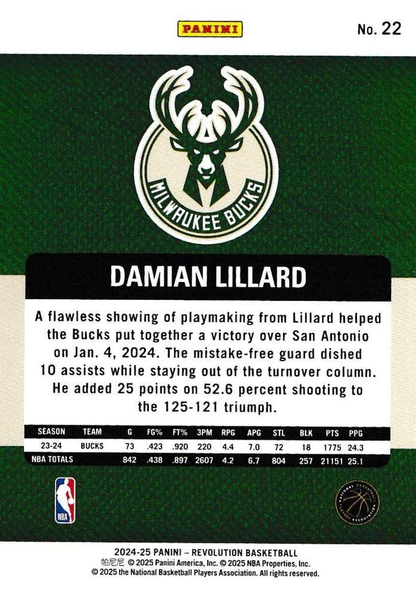 2024 Panini Revolution Damian Lillard #22 Milwaukee Bucks