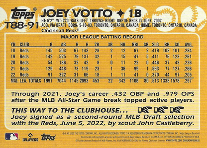 2023 Topps Series 1 1988 35th Anniversary Joey Votto Cincinnati Reds #T88-91