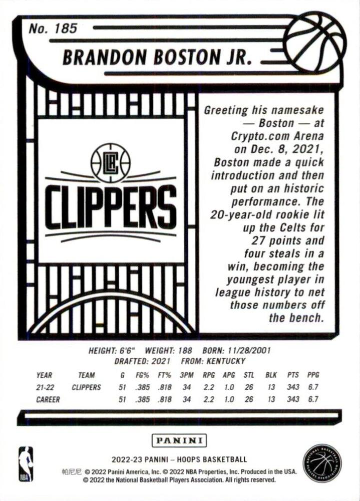 2022 Panini Hoops Brandon Boston Jr. #185 Los Angeles Clippers