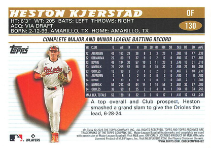 2025 Topps Archives Heston Kjerstad #130 Baltimore Orioles