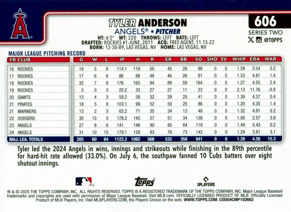 2025 Topps Series 2 Tyler Anderson Los Angeles Angels #606