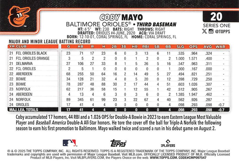 2025 Topps Series 1 Coby Mayo RC Baltimore Orioles #20