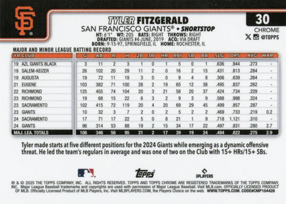 2025 Topps Chrome MLB Tyler Fitzgerald #30 San Francisco Giants
