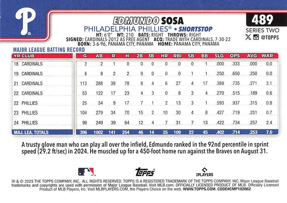 2025 Topps Series 2 Edmundo Sosa Philadelphia Phillies #489