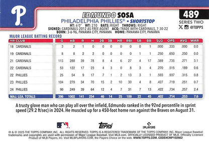 2025 Topps Series 2 Edmundo Sosa Philadelphia Phillies #489