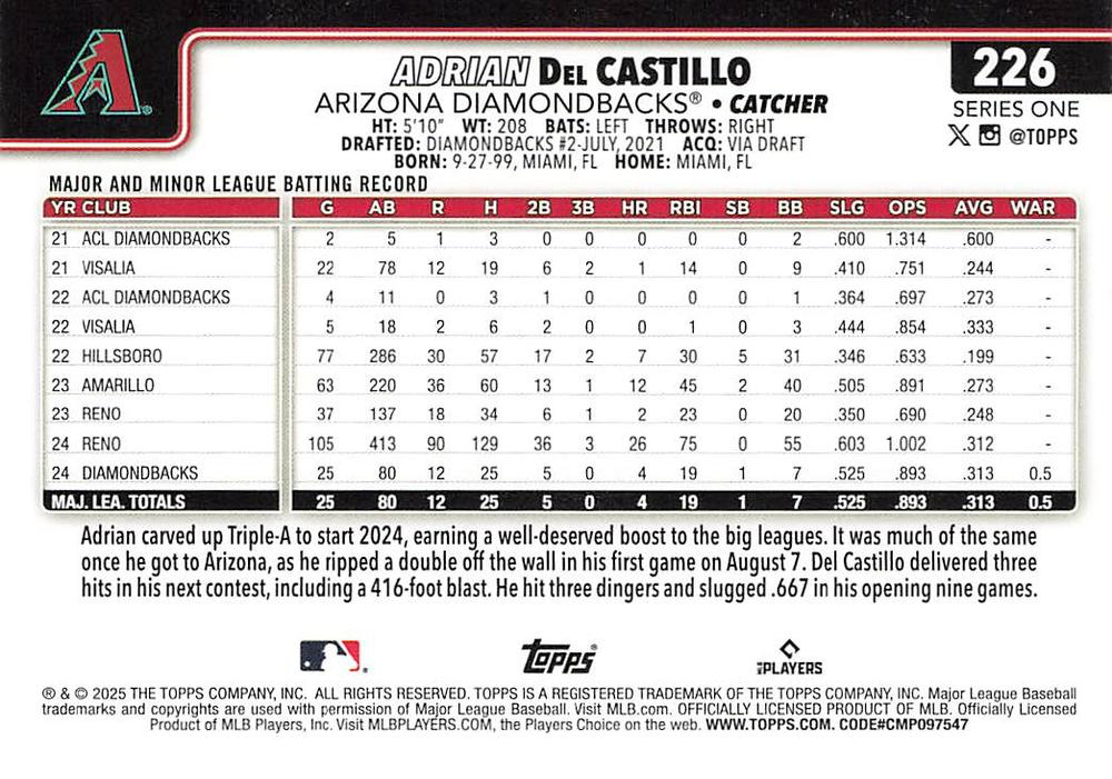 2025 Topps Series 1 Adrian Del Castillo RC Arizona Diamondbacks #226