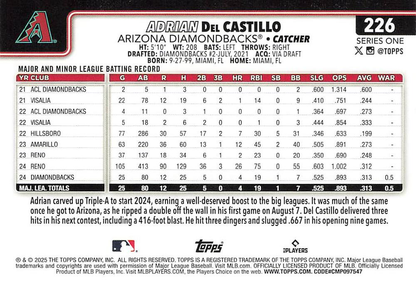2025 Topps Series 1 Adrian Del Castillo RC Arizona Diamondbacks #226
