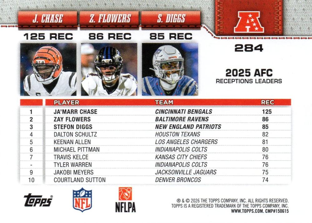 2026 Topps Flagship League Leaders Stefon Diggs / Ja'Marr Chase / Zay Flowers #284