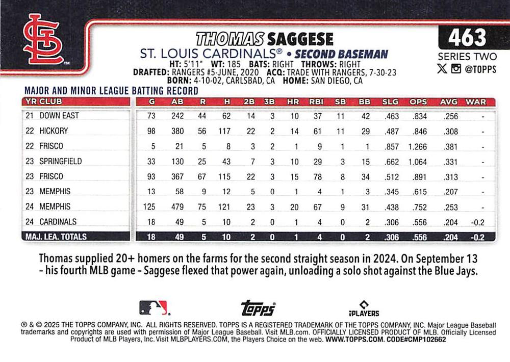 2025 Topps Series 2 Thomas Saggese RC #463 St. Louis Cardinals