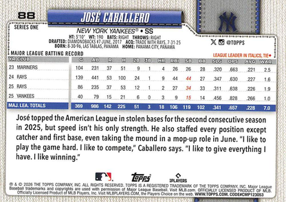 2026 Topps Series 1 Jose Caballero #88 New York Yankees
