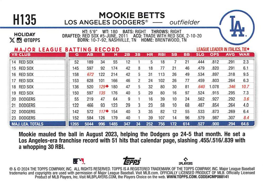 2024 Topps Holiday Mookie Betts Los Angeles Dodgers #H135