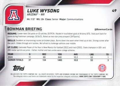 2025 Topps Bowman U Chrome Luke Wysong 1st #49 Arizona Wildcats