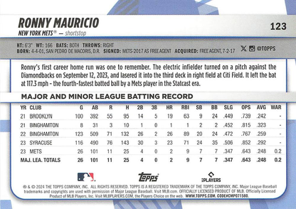 2024 Topps Big League Common Ronny Mauricio RC New York Mets #123