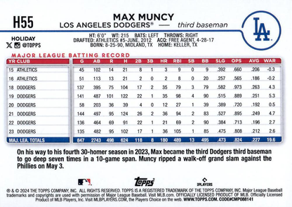 2024 Topps Holiday Max Muncy Los Angeles Dodgers #H55