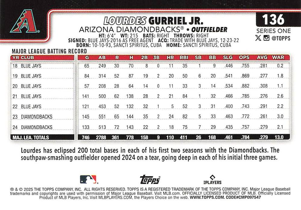 2025 Topps Series 1 Lourdes Gurriel Jr. Arizona Diamondbacks #136