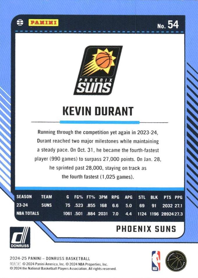 2024 Panini Donruss Kevin Durant #54 Phoenix Suns