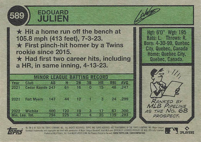 2023 Topps Heritage Edouard Julien RC Minnesota Twins #589