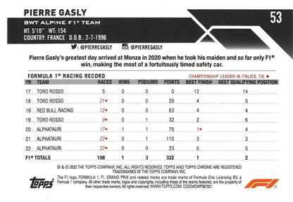 2023 Topps Chrome Formula 1 Pierre Gasly #53 BWT Alpine F1 Team