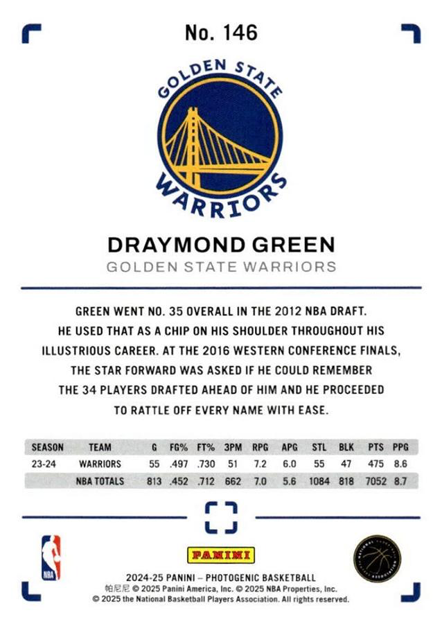 2024 Panini Photogenic Draymond Green #146 Golden State Warriors