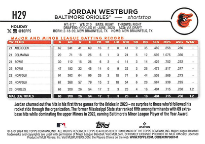 2024 Topps Holiday Jordan Westburg RC Baltimore Orioles #H29