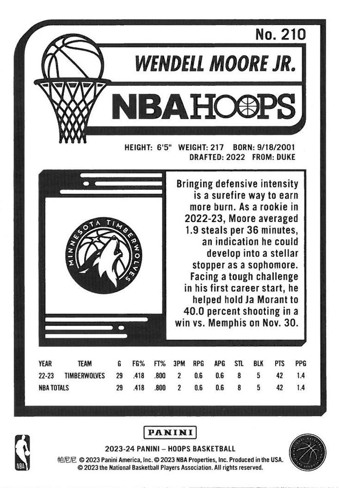 2023 Panini Hoops Wendell Moore Jr. #210 Minnesota Timberwolves