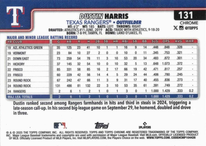 2025 Topps Chrome MLB Dustin Harris RC #131 Texas Rangers