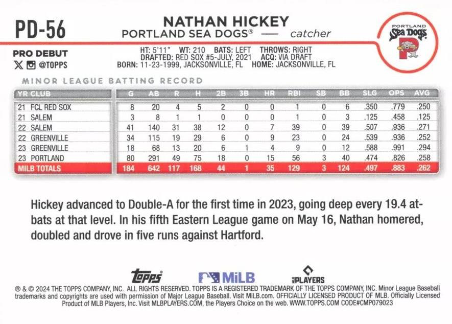 2024 Topps Pro Debut Nathan Hickey #PD-56 Portland Sea Dogs