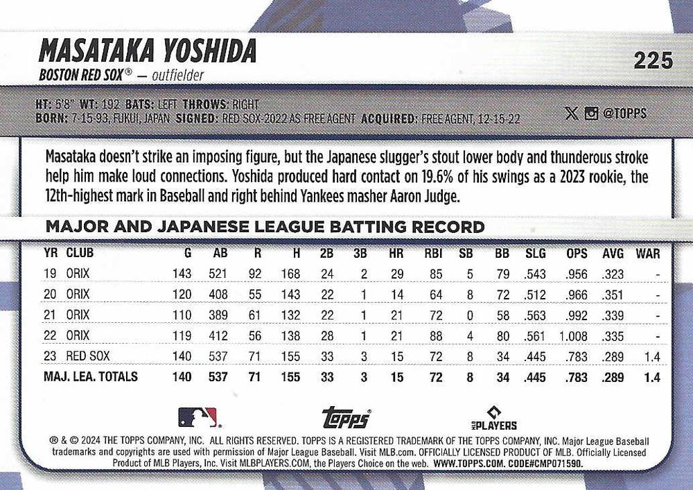 2024 Topps Big League Masataka Yoshida SP Uncommon Foil #225 Boston Red Sox