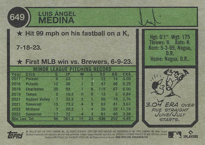 2023 Topps Heritage Luis Medina RC Oakland Athletics #649