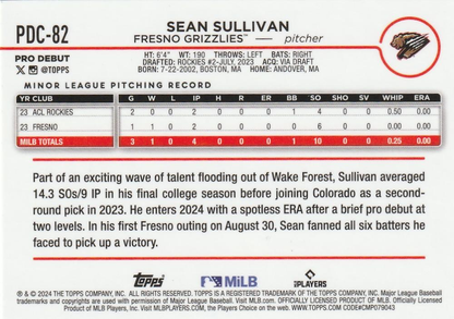 2024 Topps Pro Debut Chrome Refractor Sean Sullivan #PDC-82 Fresno Grizzlies