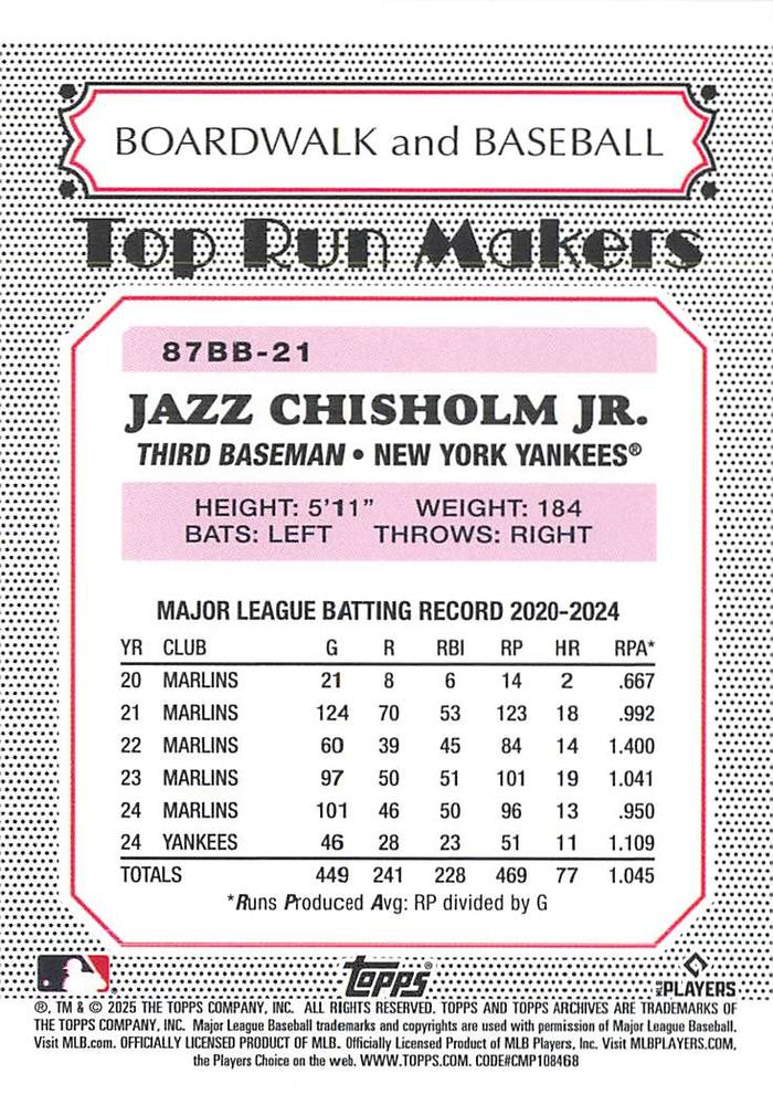 2025 Topps Archives 1987 Topps Boardwalk And Baseball Jazz Chisholm Jr. #87BB-21 New York Yankees