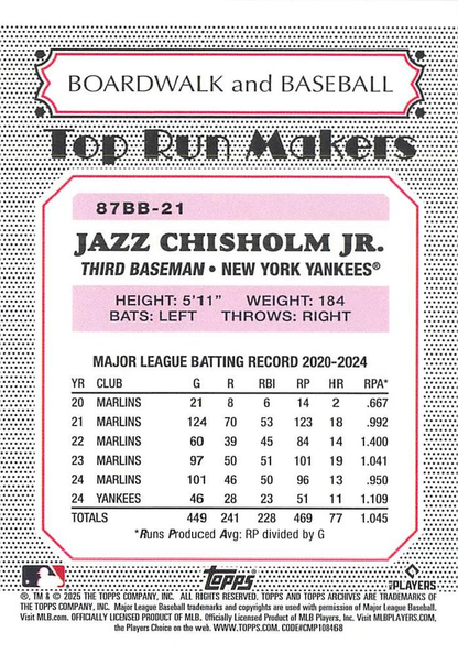 2025 Topps Archives 1987 Topps Boardwalk And Baseball Jazz Chisholm Jr. #87BB-21 New York Yankees