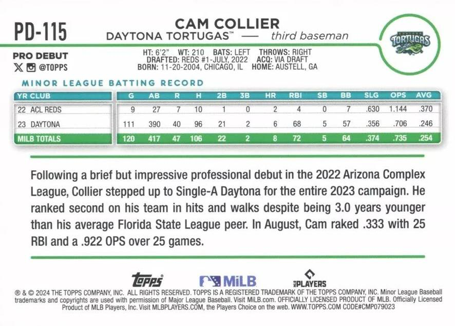 2024 Topps Pro Debut Cam Collier #PD-115 Daytona Tortugas