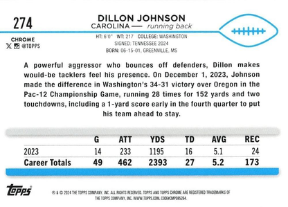 2024 Topps Chrome Football Dillon Johnson RC #274 Carolina Panthers