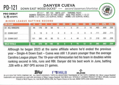 2024 Topps Pro Debut Danyer Cueva #PD-121 Down East Wood Ducks