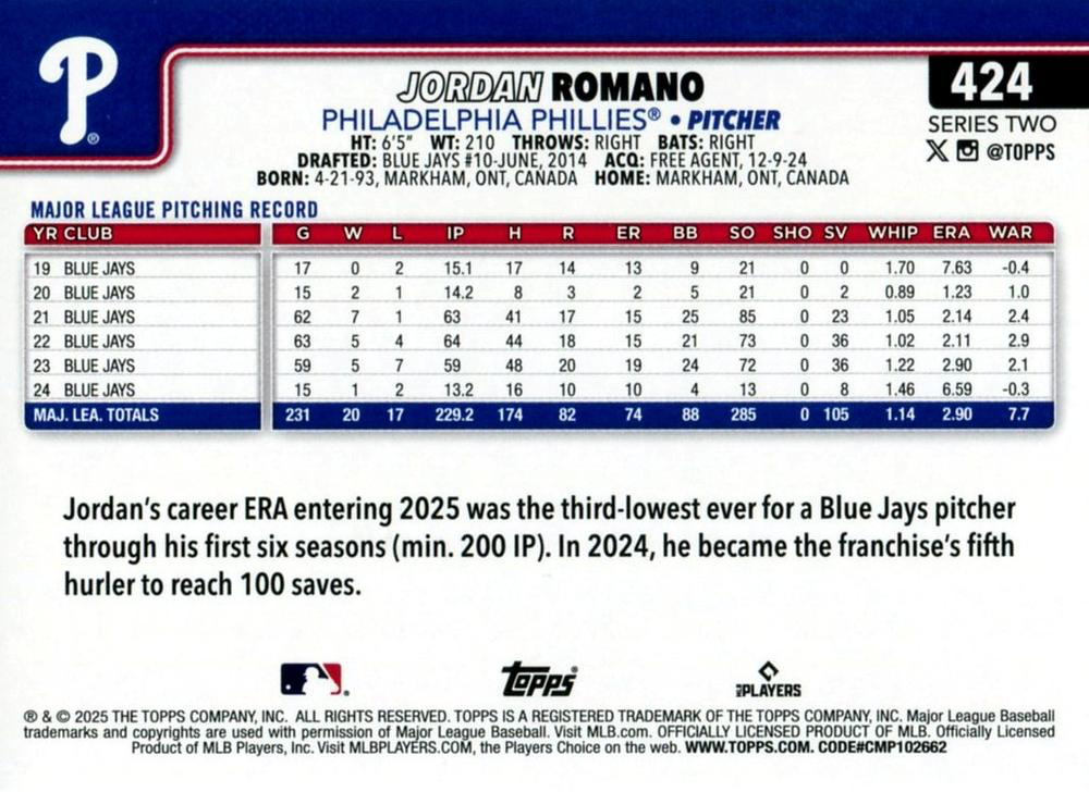 2025 Topps Series 2 Jordan Romano Philadelphia Phillies #424