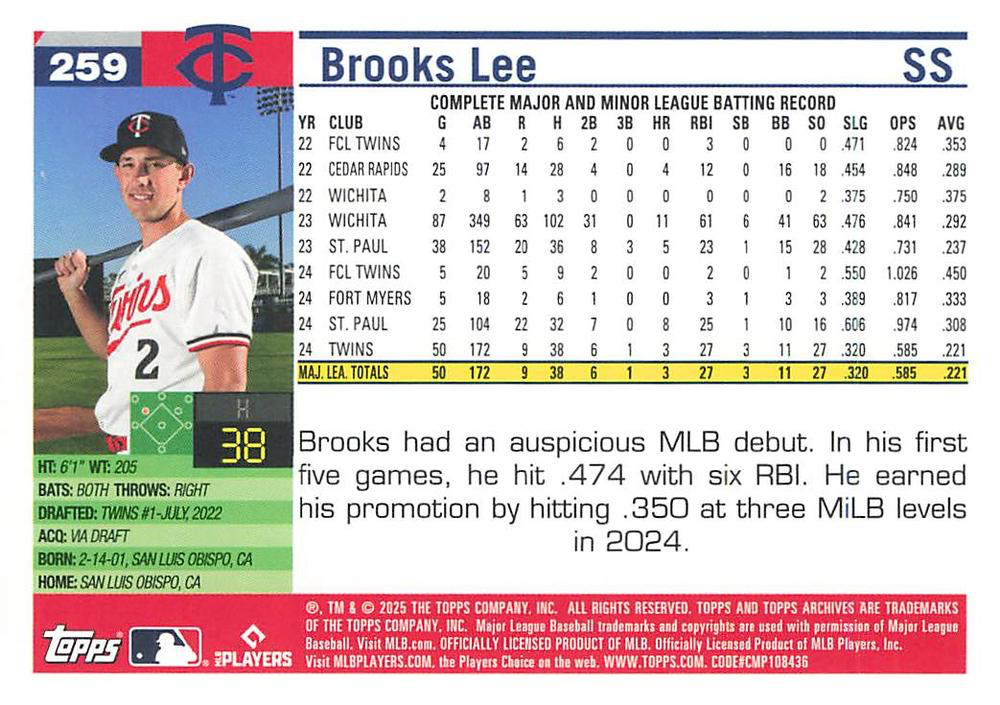 2025 Topps Archives Brooks Lee RC #259 Minnesota Twins