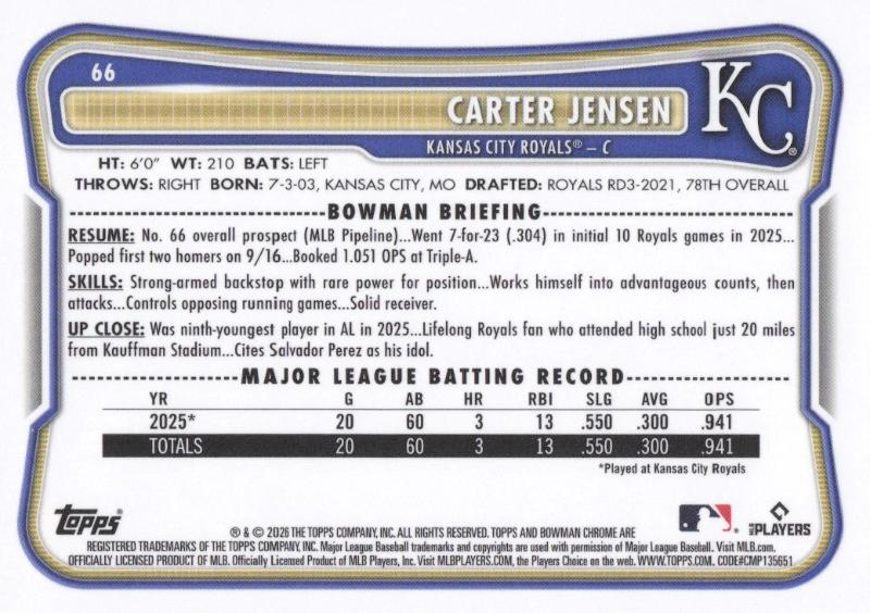 2026 Topps Bowman Chrome Mojo Carter Jensen #66 Kansas City Royals