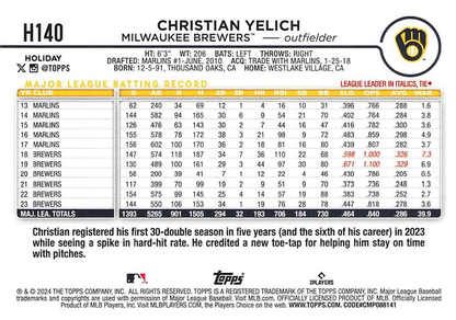 2024 Topps Holiday Christian Yelich Milwaukee Brewers #H140