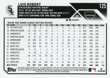 2023 Topps Chrome Luis Robert Chicago White Sox #125