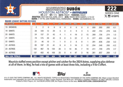 2025 Topps Series 1 Mauricio Dubón Houston Astros #222