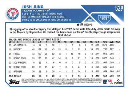 2023 Topps Series 2 Josh Jung RC Texas Rangers #529