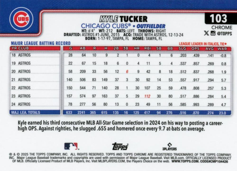 2025 Topps Chrome MLB Kyle Tucker #103 Chicago Cubs