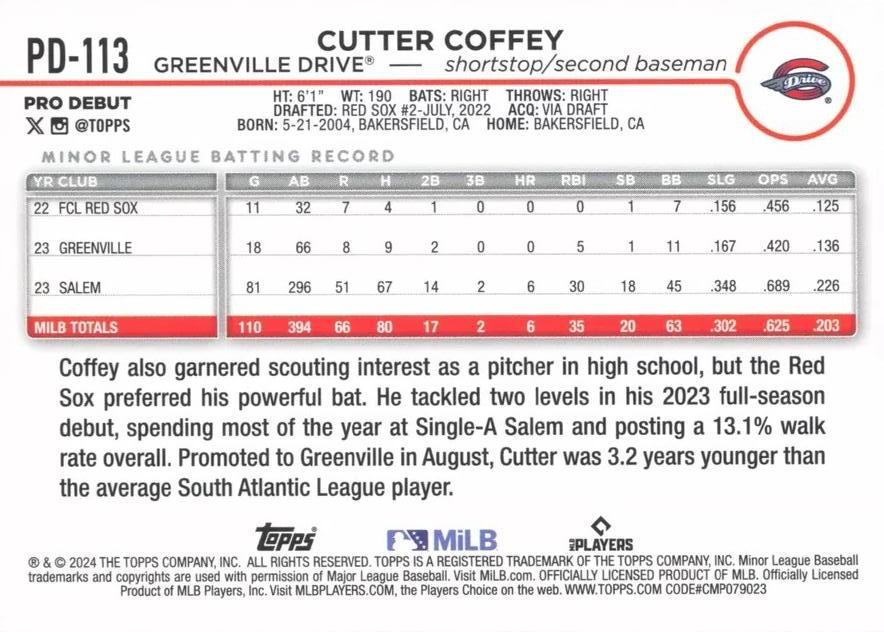 2024 Topps Pro Debut Cutter Coffey #PD-113 Greenville Drive