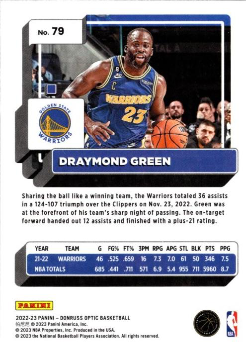 2022 Panini Donruss Optic Draymond Green #79 Golden State Warriors