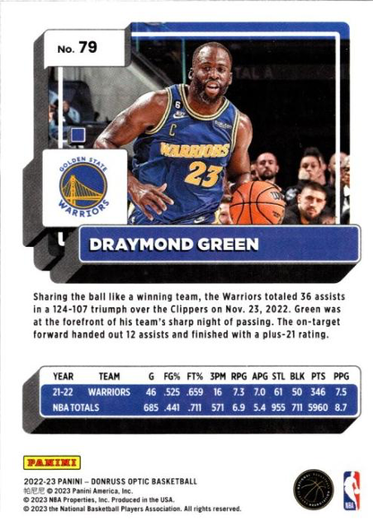 2022 Panini Donruss Optic Draymond Green #79 Golden State Warriors