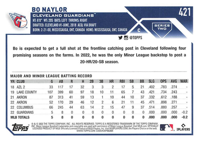 2023 Topps Series 2 Bo Naylor RC Cleveland Guardians #421